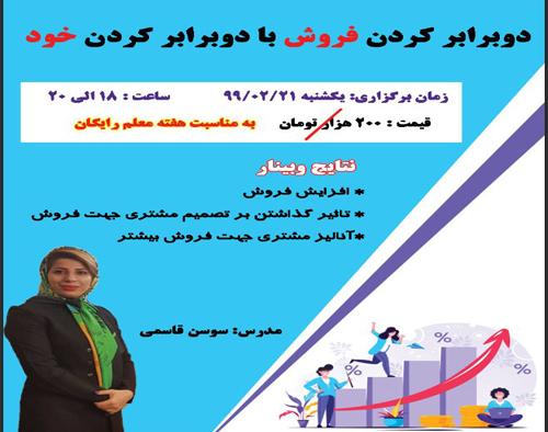 استراتژی‌های مؤثر برای پیاده‌سازی روش دوبرابر کردن ‍در کسب‌وکار