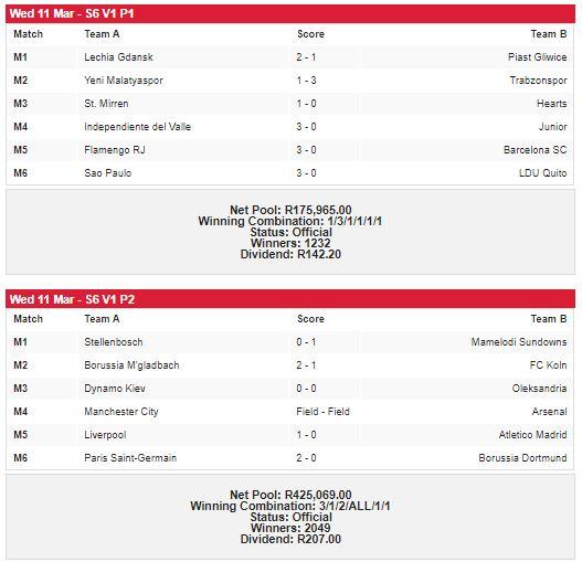 Effective Strategies for Maximizing Your Soccer ​Betting Returns