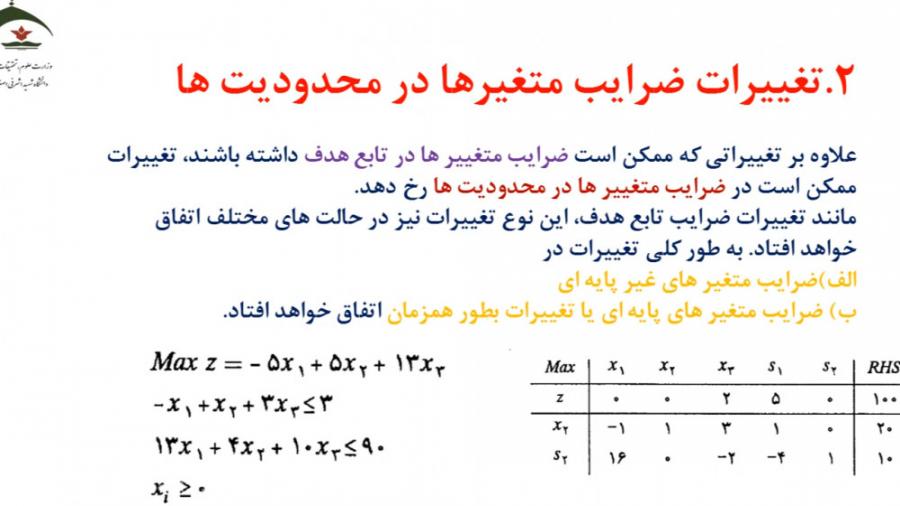 تحلیل ضرایب