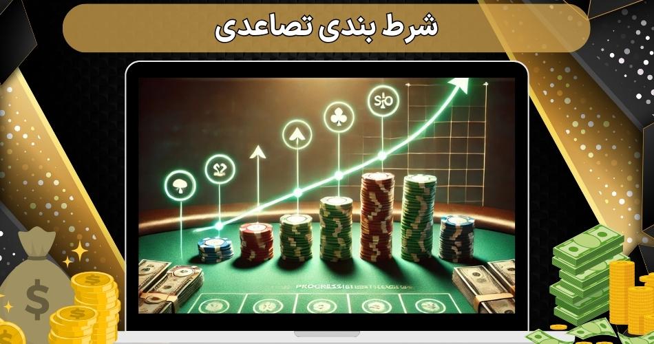 برد تصاعدی: تعاریف‍ و مفاهیم کلیدی