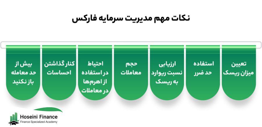 مدیریت سرمایه چیست و چرا اهمیت دارد